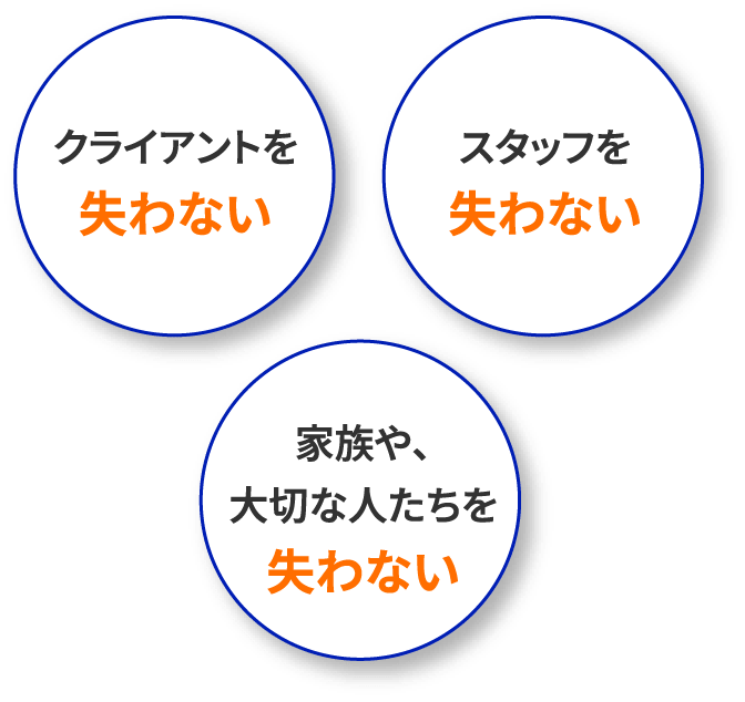 クライアントを失わない／スタッフを失わない／家族や、大切な人たちを失わない